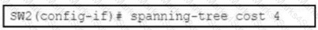 300-420 Question 4