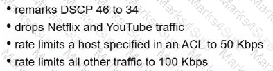 300-430 Question 62