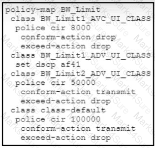 300-430 Question 62