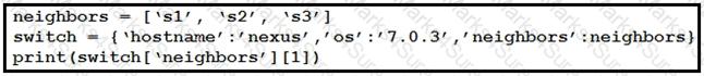 300-435 Question 29