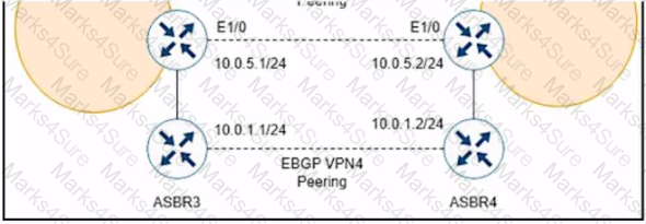 300-440 Question 4