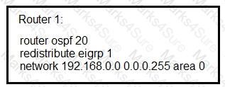 300-510 Question 1