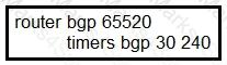 300-510 Question 29