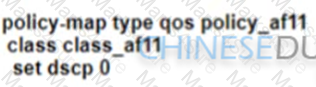 300-610 Question 63