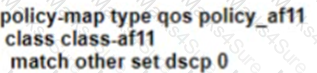 300-610 Question 63