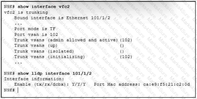 300-615 Question 4