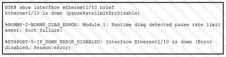 300-615 Question 51