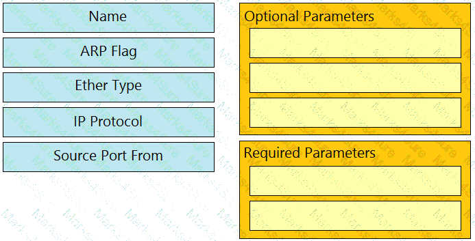 300-620 Question 53