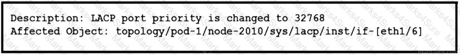 300-620 Question 58