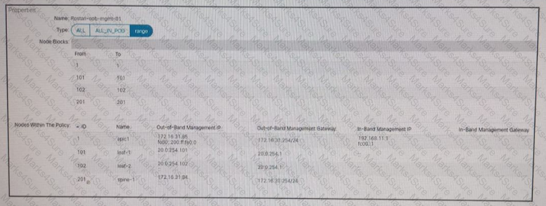 300-620 Question 66
