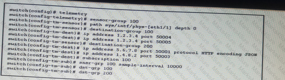 300-635 Question 1