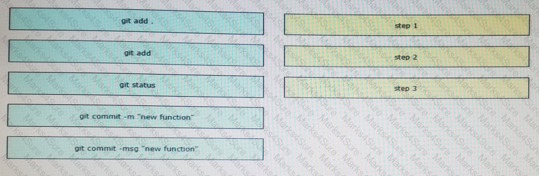 300-635 Question 4