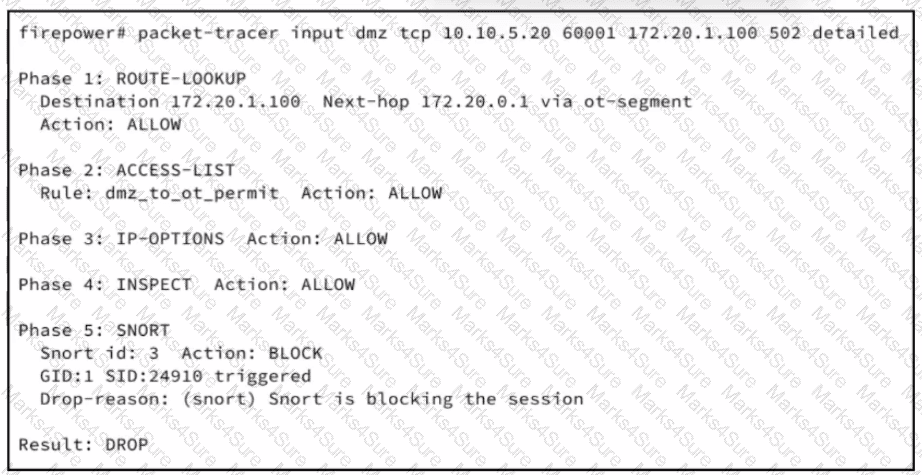 300-710 Question 106