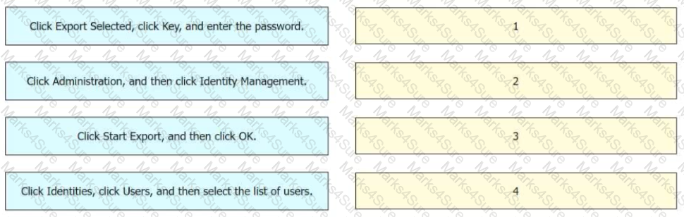 300-715 Question 62