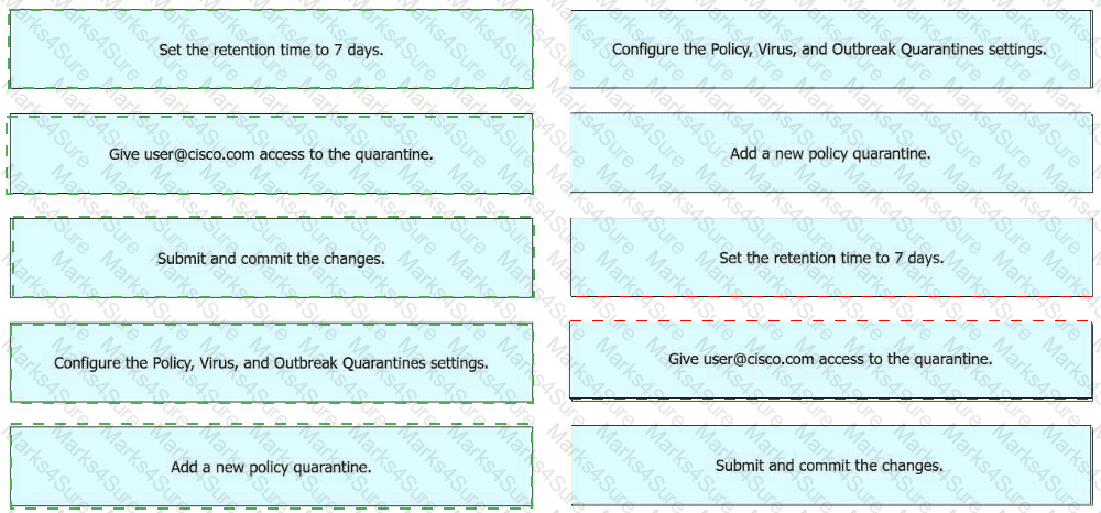 300-720 Answer 24
