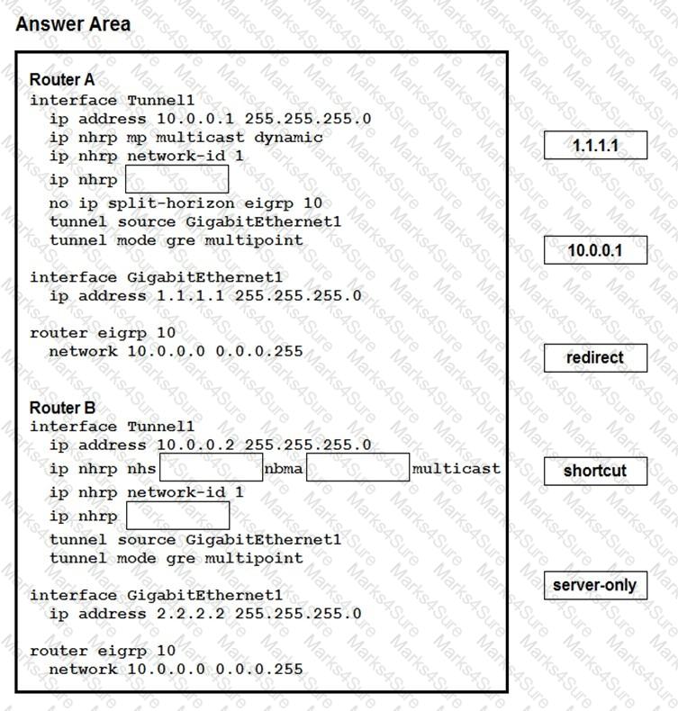 300-730 Question 39