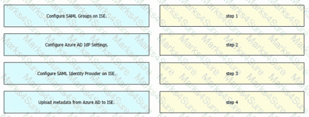300-740 Question 3