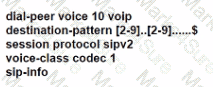 300-815 Question 2