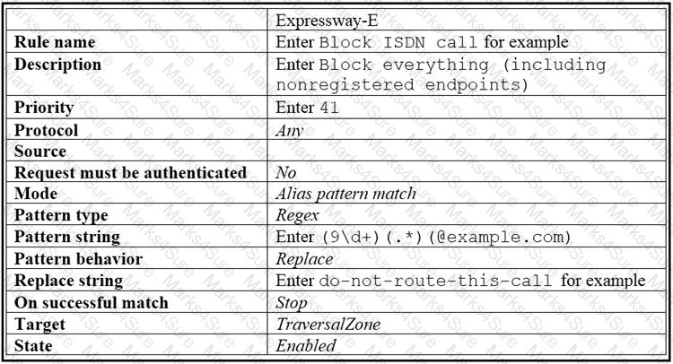 300-820 Question 26