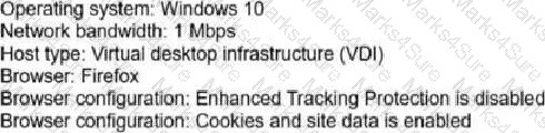 300-830 Question 6