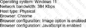 300-830 Question 6