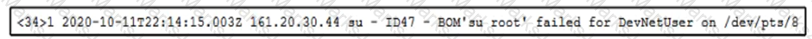300-910 Question 32
