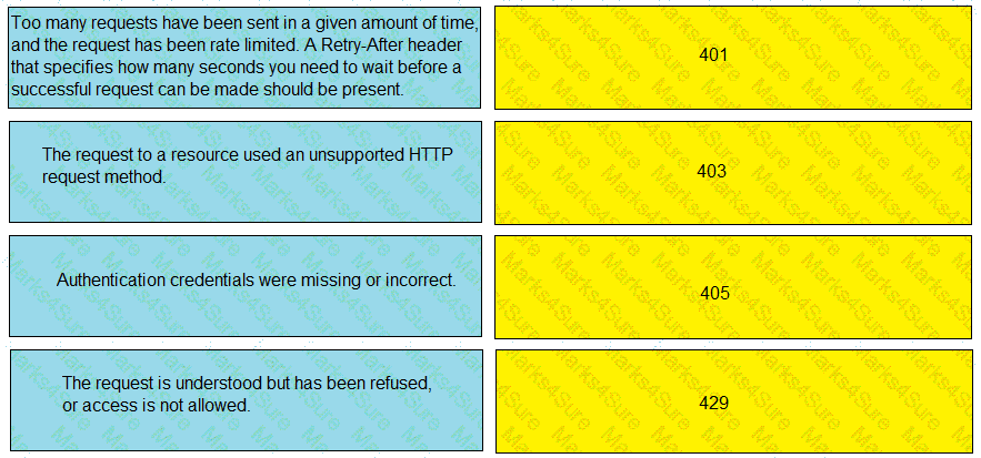 300-920 Question 12