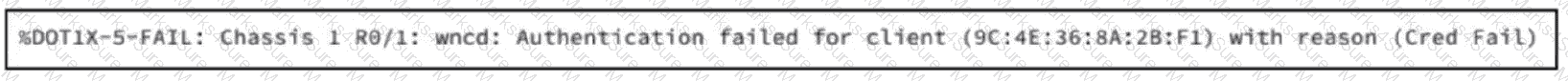 350-101 Question 30