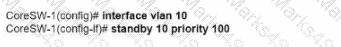 350-401 Question 55 Option 1