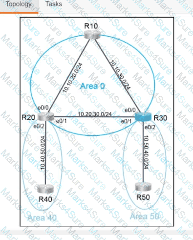 350-401 Question 31