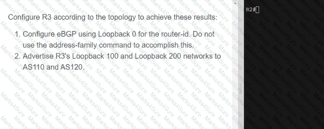 350-401 Question 24
