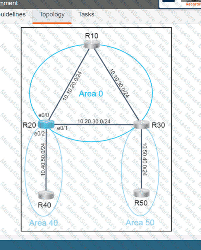 350-401 Question 39