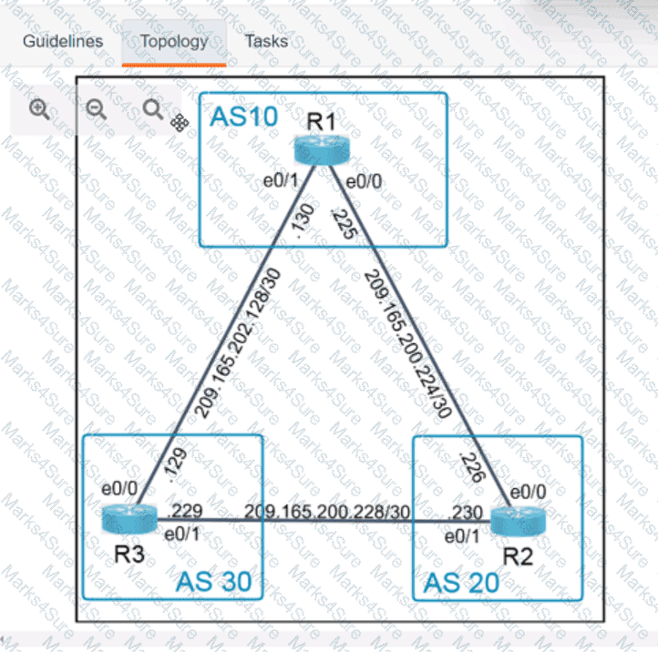 350-401 Question 36