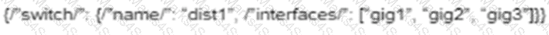 350-401 Question 9
