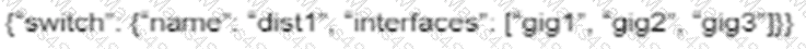 350-401 Question 9