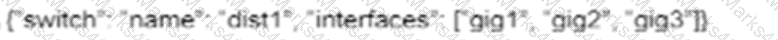 350-401 Question 9