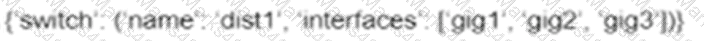 350-401 Question 9