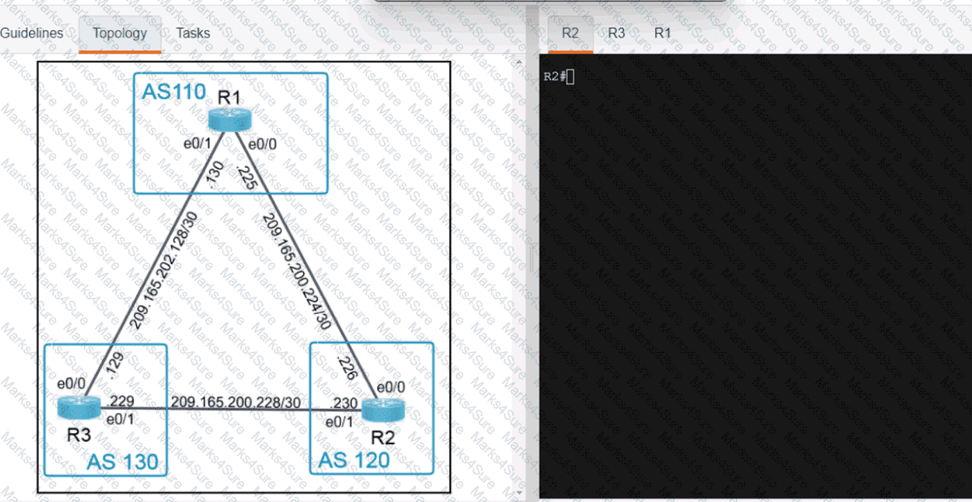350-401 Question 93