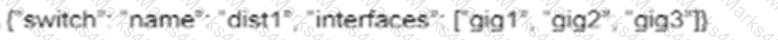 350-401 Question 62