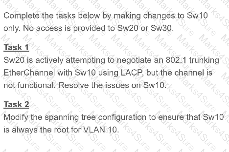 350-401 Question 88