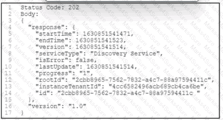 350-401 Question 76