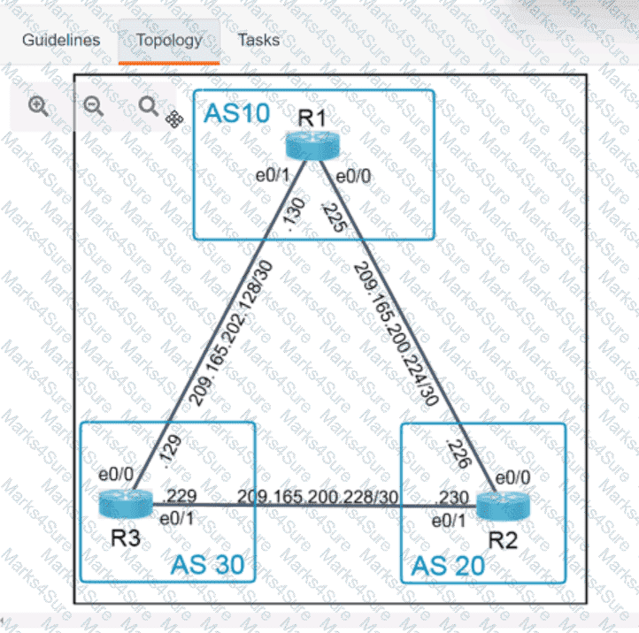 350-401 Question 13