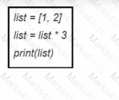 350-401 Question 21