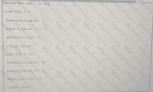 350-401 Question 8