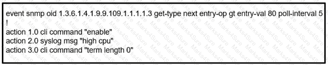 350-401 Question 4