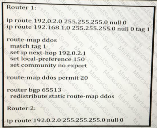 350-501 Question 57