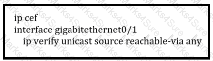 350-501 Question 121