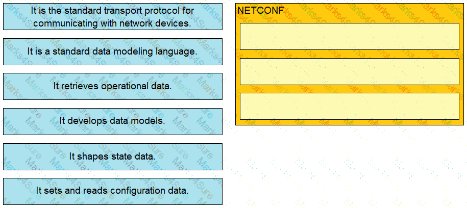 350-501 Question 13