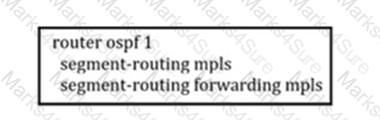 350-501 Question 27