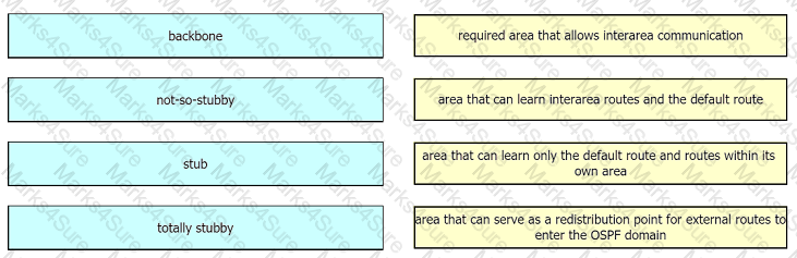 350-501 Question 53